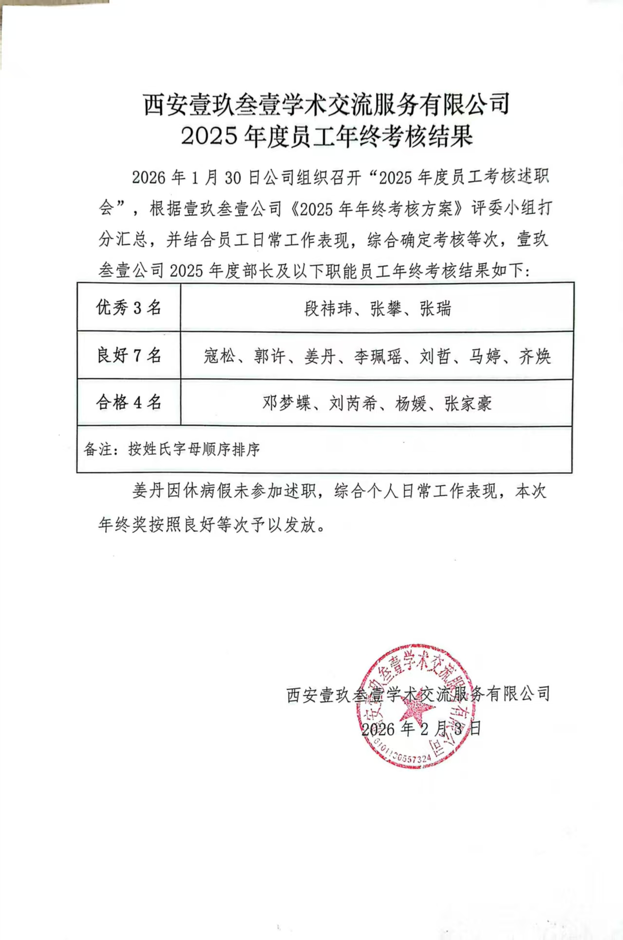 西安壹玖叁壹学术交流服务有限公司2025年度员工年终考核结果公示.jpg